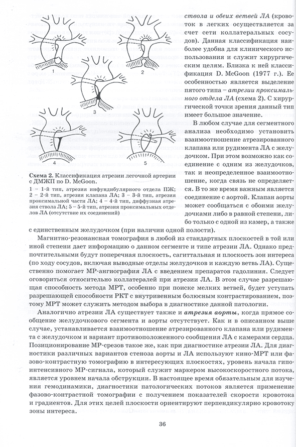 Классификация атрезии легочной артерии