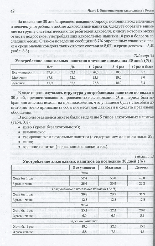 Пример страницы из книги "Алкоголизм: Руководство для врачей" - Иванец Н. Н., Винникова М. А.