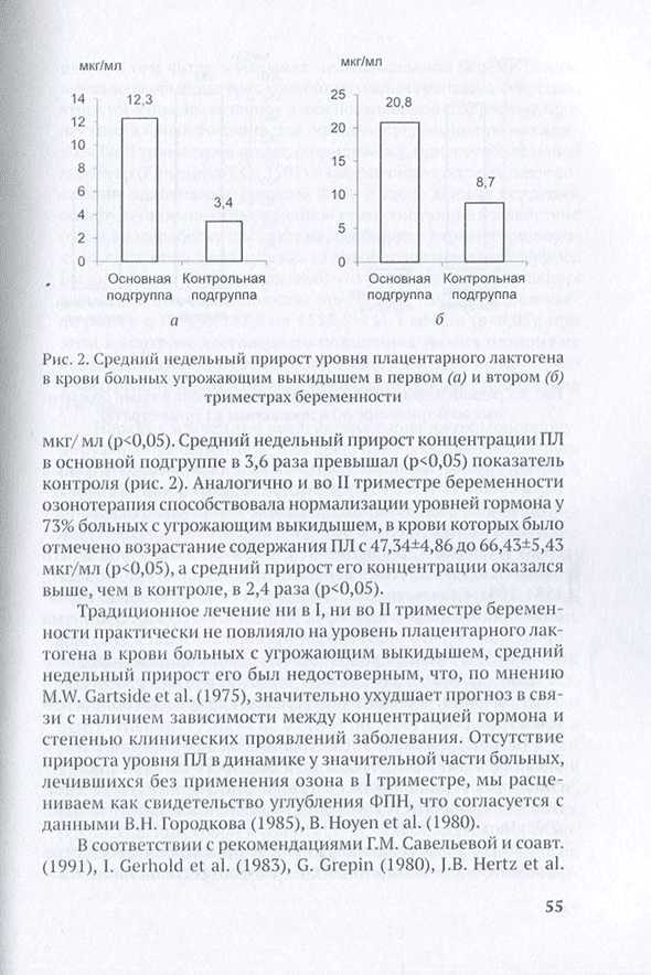 Средний недельный прирост уровня плацентарного лактогена