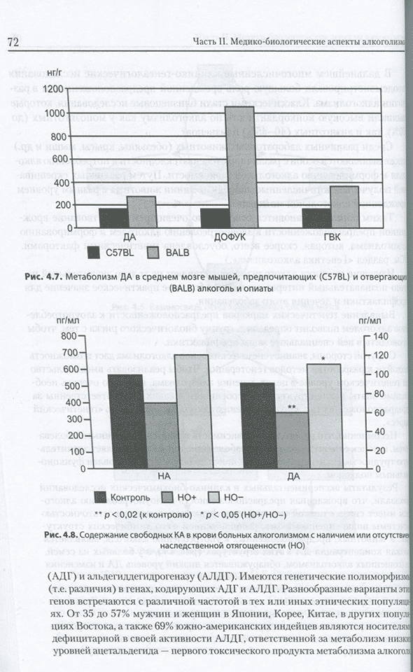 Пример страницы из книги "Алкоголизм: Руководство для врачей" - Иванец Н. Н., Винникова М. А.