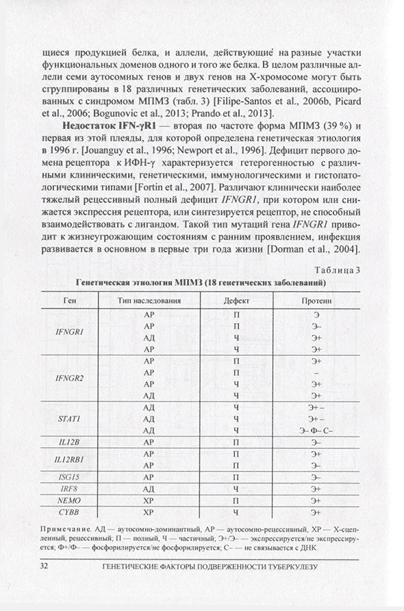 Генетическая этиология Генетическая этиология