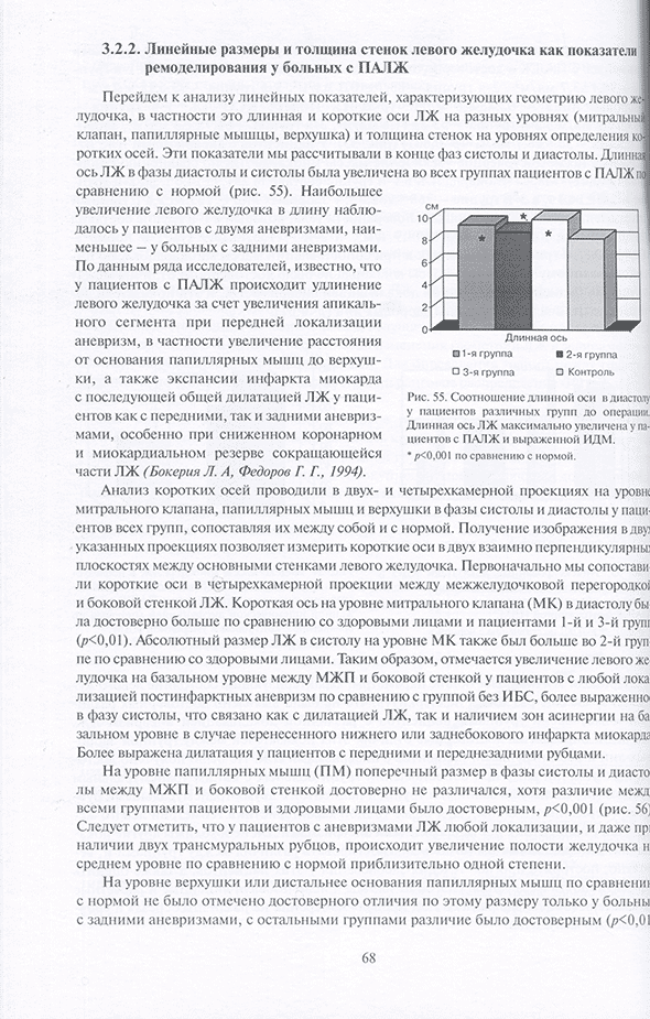 Линейные размеры и толщина стенок левого желудочка как показатели ремоделирования у больных с ПАЛЖ Линейные размеры и толщина стенок левого желудочка как показатели ремоделирования у больных с ПАЛЖ