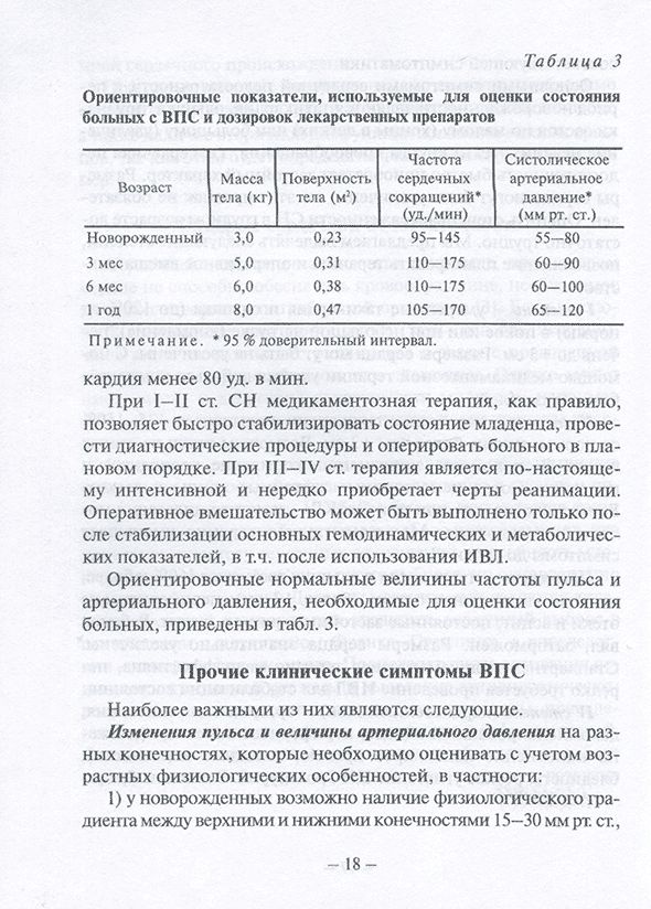 Ориентировочные показатели, используемые для оценки состояния больных с ВПС и дозировок лекарственных препаратов Ориентировочные показатели, используемые для оценки состояния больных с ВПС и дозировок лекарственных препаратов