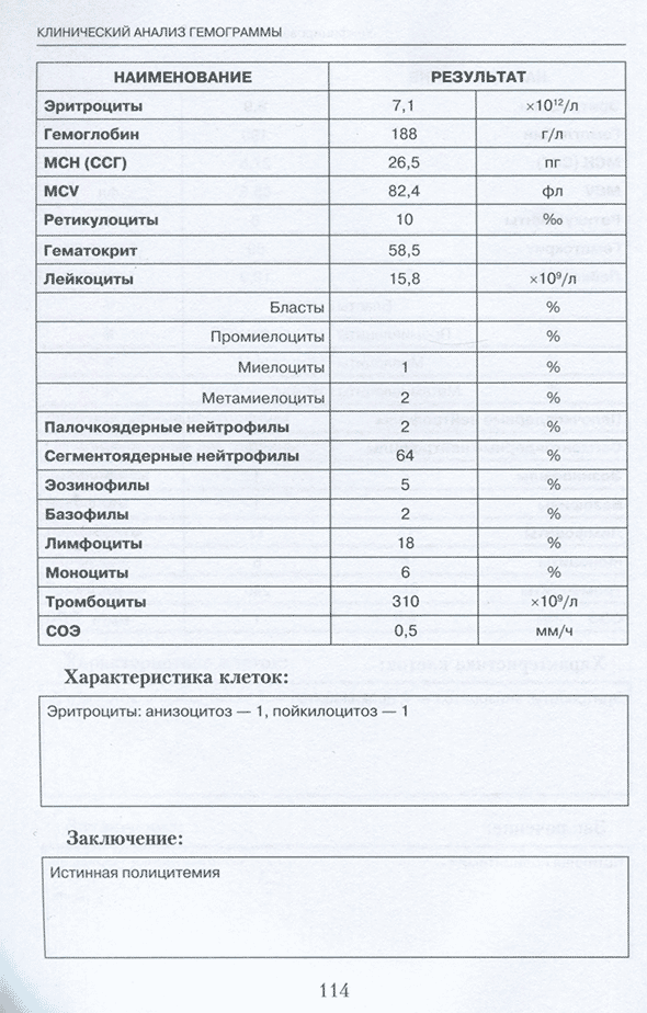 Пример страницы из книги "Клинический анализ гемограммы" - Один В. И.