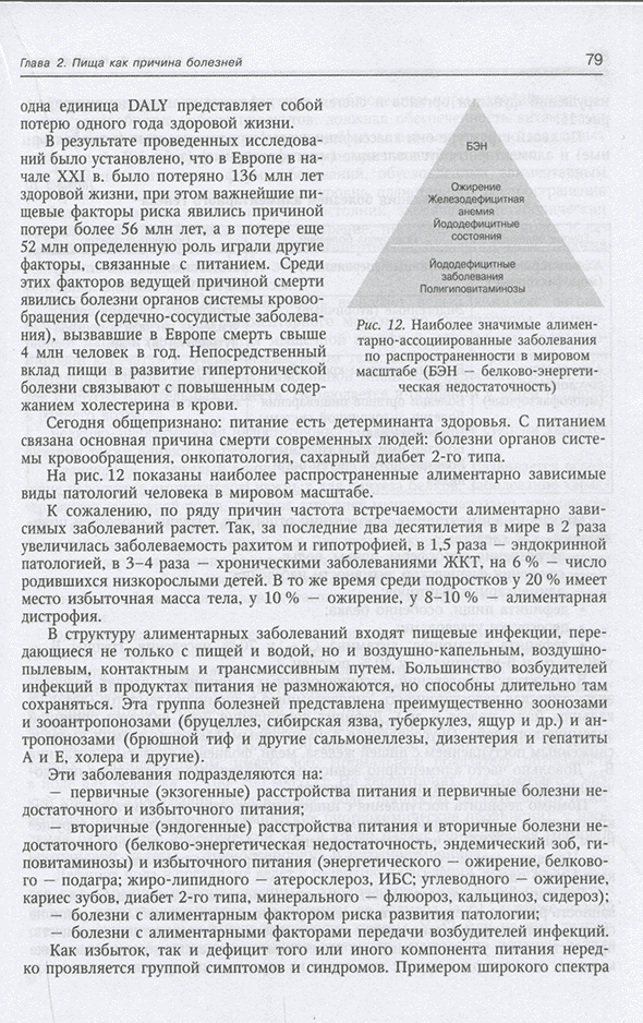 Наиболее значимые алиментарно-ассоциированные заболевания Наиболее значимые алиментарно-ассоциированные заболевания