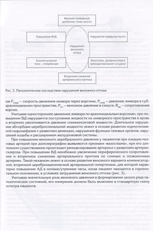 Патологические последствия нарушений венозного оттока Патологические последствия нарушений венозного оттока