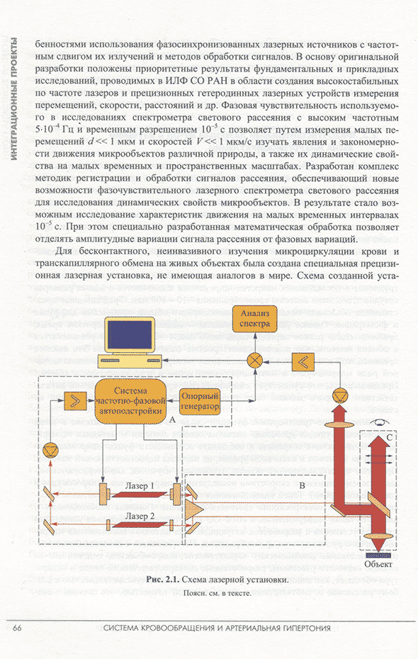 Схема лазерной установки Схема лазерной установки