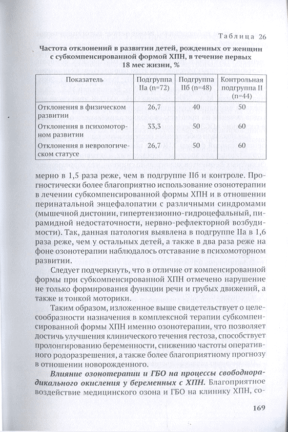 Частота отклонений в развитии детей, рожденных от- женщин с субкомпенсированной формой ХПН, в течение первых 18 мес жизни, %