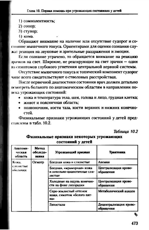 Пример страницы из книги "Амбулаторно-поликлиническая педиатрия" - В. А. Доскина, М. В. Лещенко Пример страницы из книги "Амбулаторно-поликлиническая педиатрия" - В. А. Доскина, М. В. Лещенко