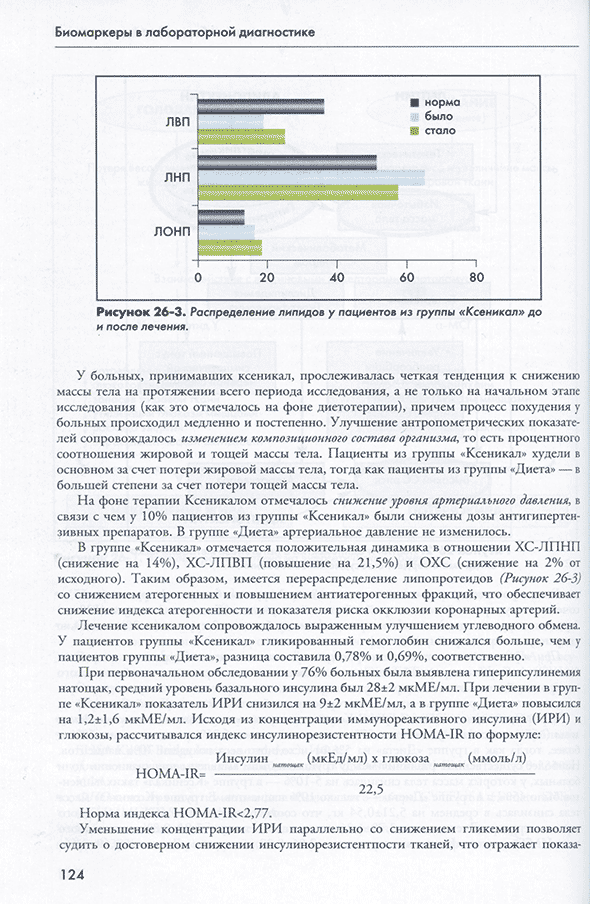 Распределение липидов у пациентов из группы «Ксеникал»,