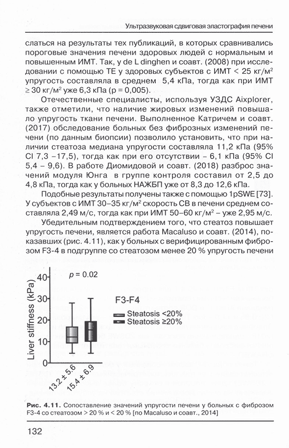 Сопоставление значений упругости печени у больных с фиброзом Сопоставление значений упругости печени у больных с фиброзом