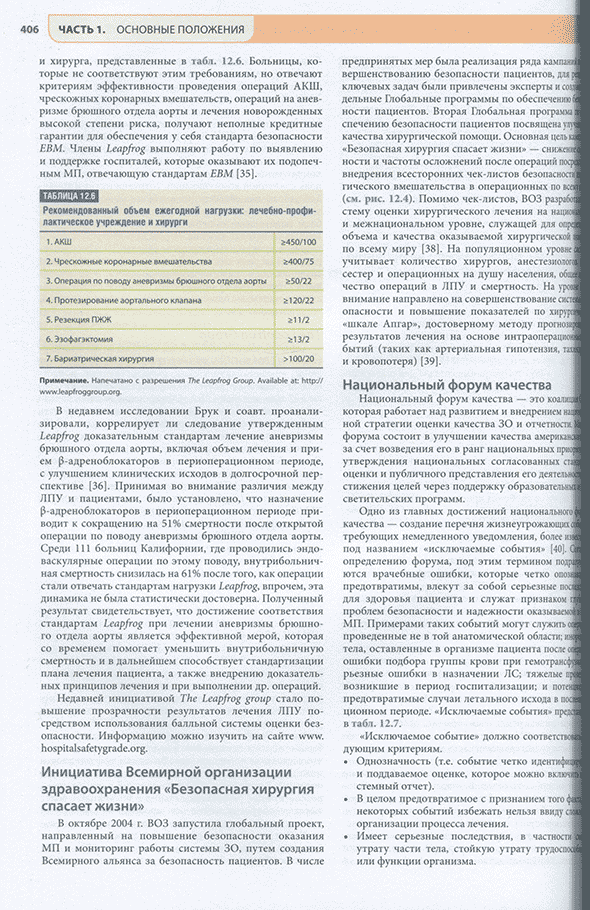 Пример страницы из книги "Хирургия по Шварцу в 3-х томах" - Ф. Ч. Бруникарди Пример страницы из книги "Хирургия по Шварцу в 3-х томах" - Ф. Ч. Бруникарди