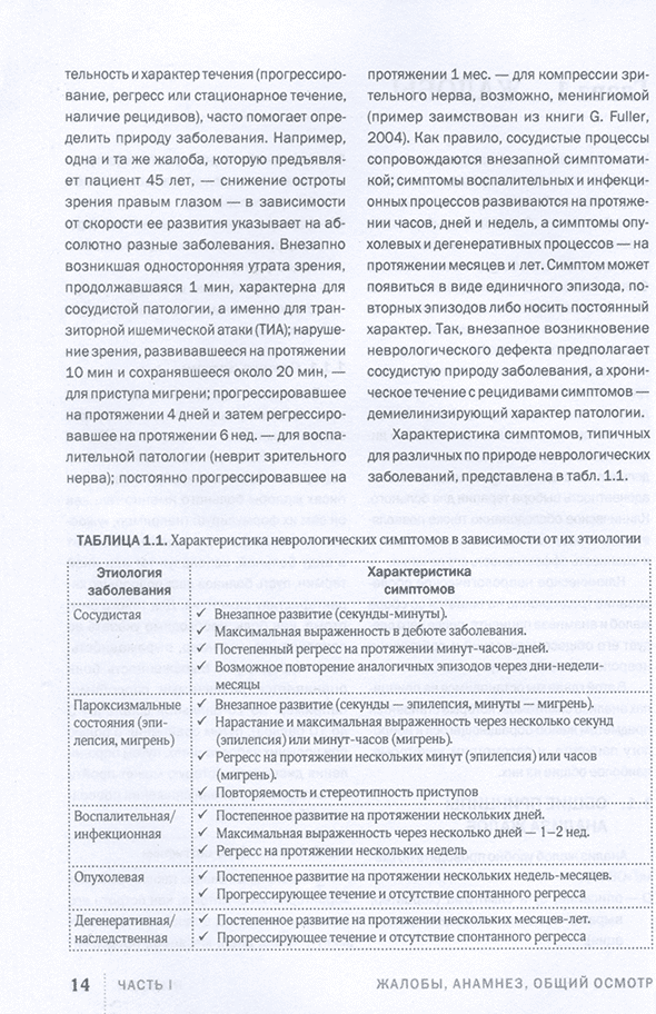 Таблица 1.1. Характеристика неврологических симптомов в зависимости от их этиологии