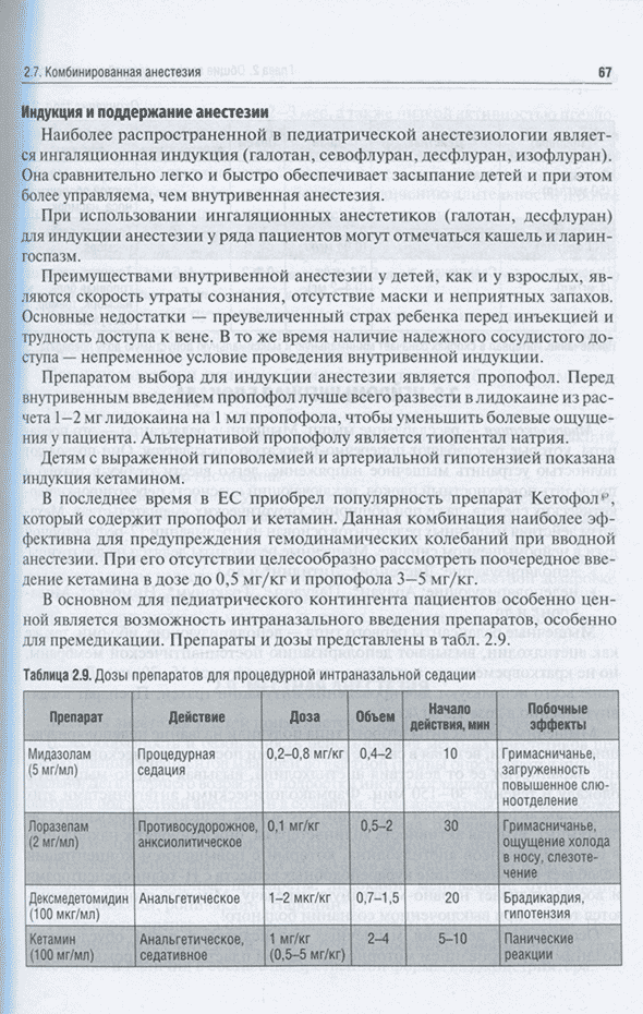 Дозы препаратов для процедурной интраназальной седации