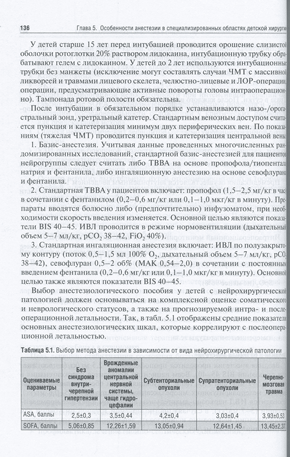 Выбор метода анестезии в зависимости от вида нейрохирургической патологии