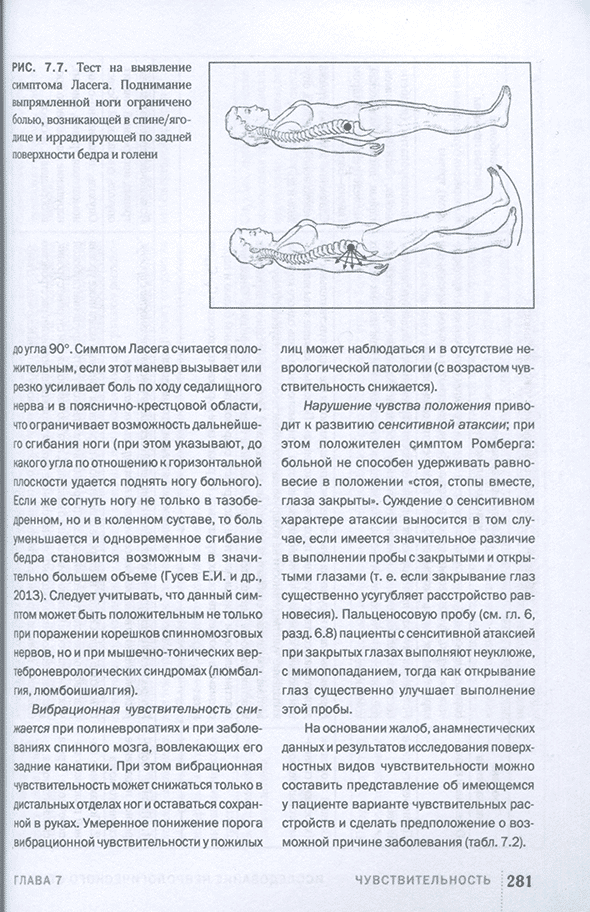 Тест на выявление симптома Ласега