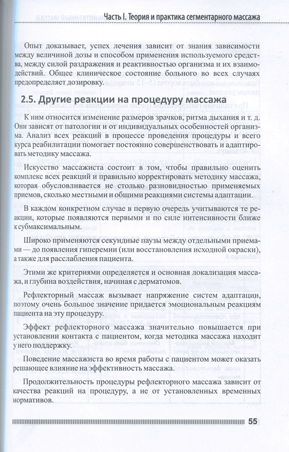 Пример страницы из книги "Рефлекторно-сегментарный массаж. Соединительнотканный массаж. Учебное пособие" - Л. В. Акопян, Н. П. Павлухина, Т. Н. Яшина Пример страницы из книги "Рефлекторно-сегментарный массаж. Соединительнотканный массаж. Учебное пособие" - Л. В. Акопян, Н. П. Павлухина, Т. Н. Яшина