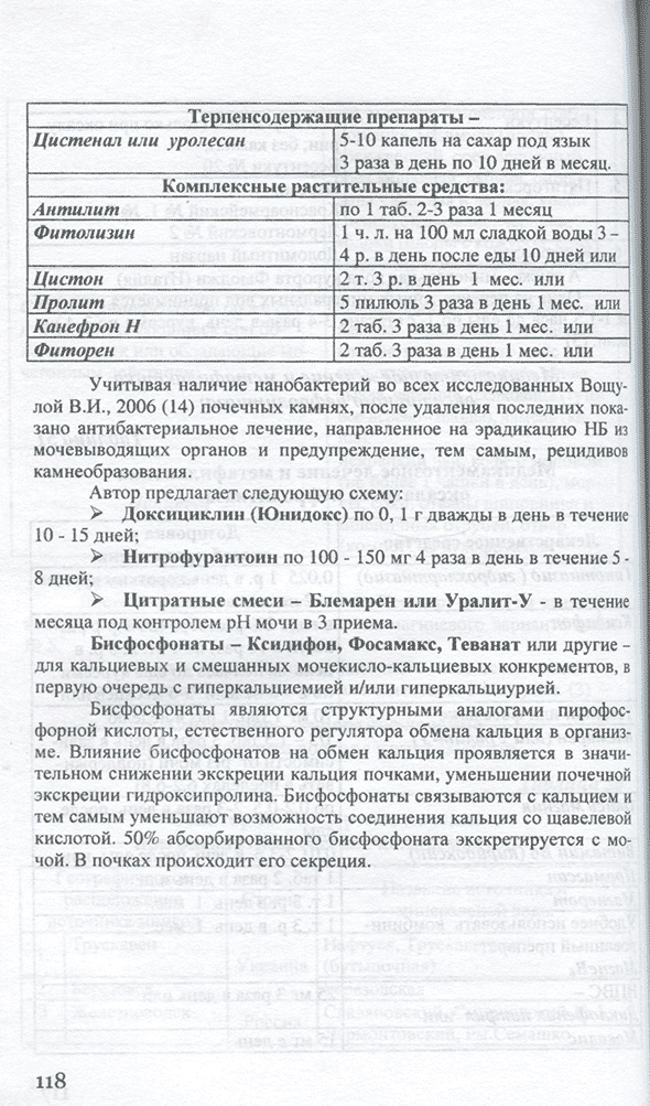 Терпенсодержащие препараты