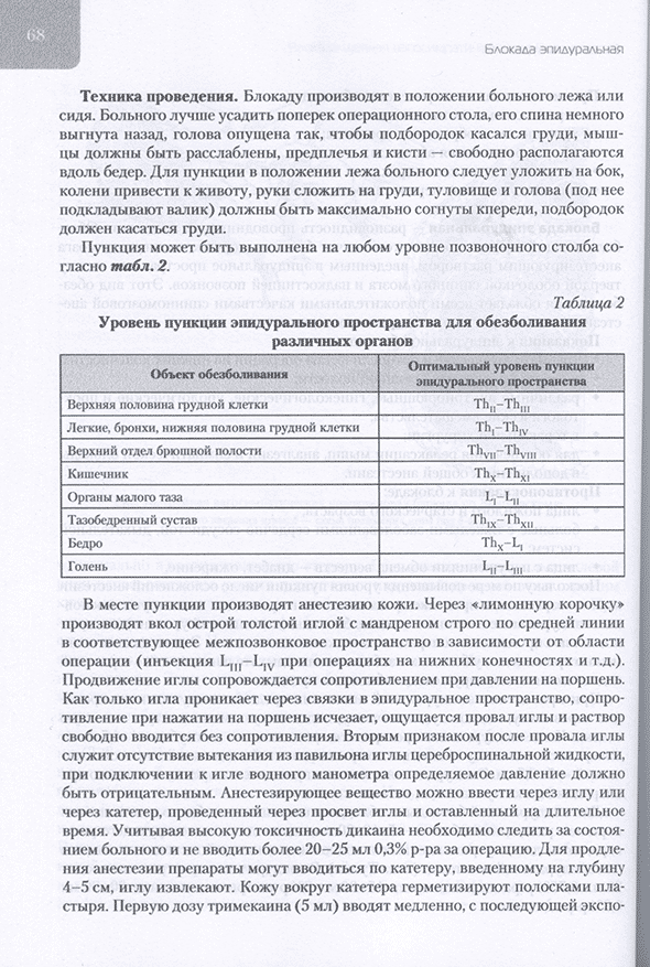Уровень пункции эпидурального пространства для обезболивания различных органов Уровень пункции эпидурального пространства для обезболивания различных органов