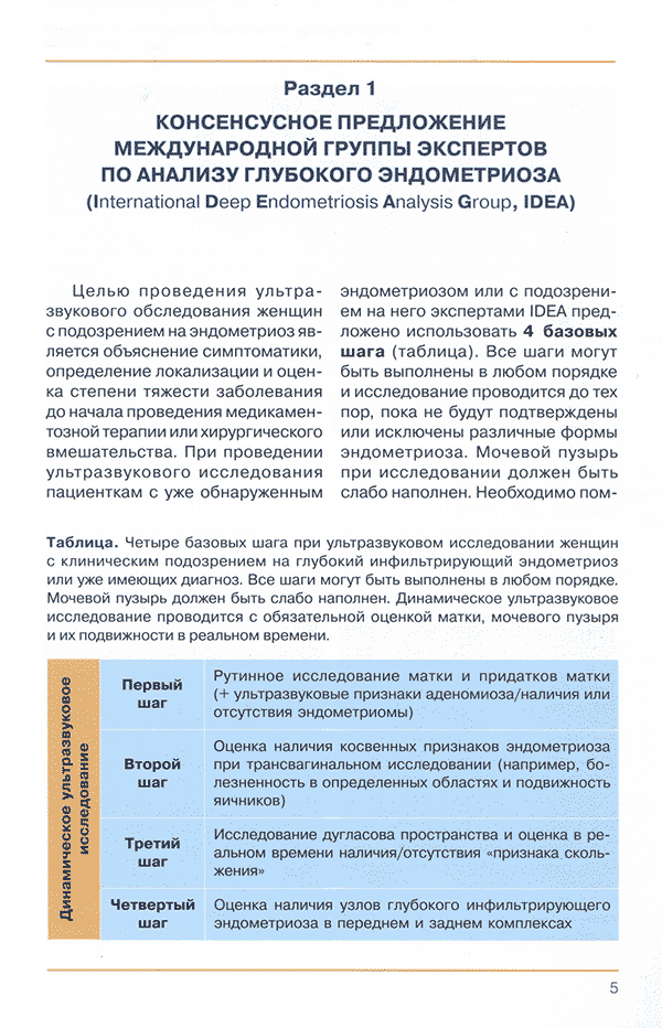 Пример страницы из книги "Ультразвуковая диагностика глубокого эндометриоза: IDEA, ENZIAN" - М. В. Медведев, Н. А. Алтынник