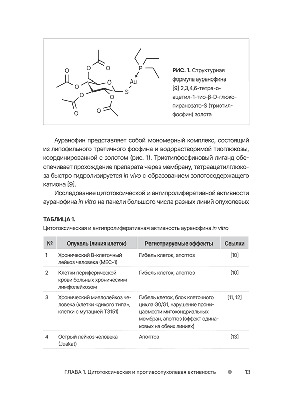 Цитотоксическая и антипролиферативная активность ауранофина in vitro