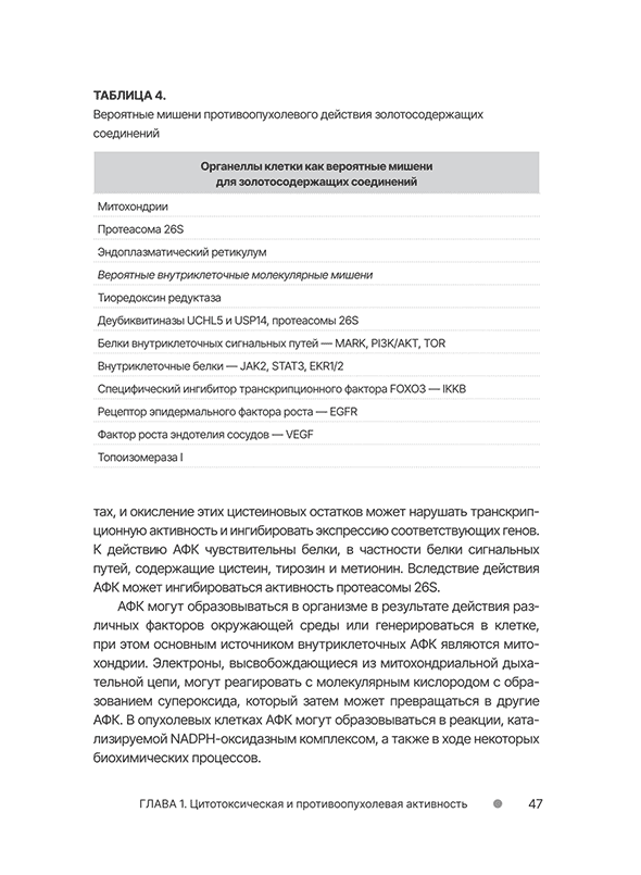 Вероятные мишени противоопухолевого действия золотосодержащих соединений