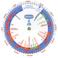 Календарь беременности — круг-калькулятор: рассчитать срок по неделям и дату родов
