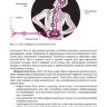 Пример страницы из книги "Локальная инъекционная терапия при повреждениях и заболеваниях опорно-двигательной системы" - Резник Л. Б.