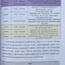 Пример страницы из книги "В мире очков и правил очковой коррекции" - Ю. С. Левченко, Е. В. Козина, И. А. Кох